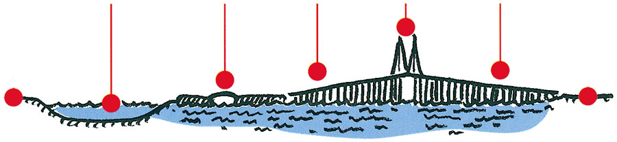 Tunnel Segments joined with DSI Strand Tendons: The Øresund Crossing Tunnel Segments joined with DSI Strand Tendons: The Øresund Crossing